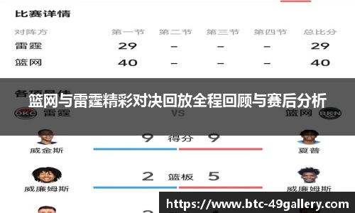 篮网与雷霆精彩对决回放全程回顾与赛后分析