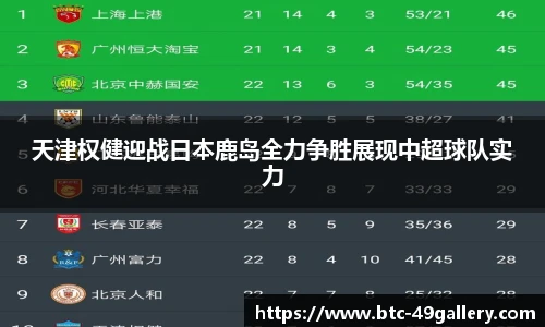 天津权健迎战日本鹿岛全力争胜展现中超球队实力