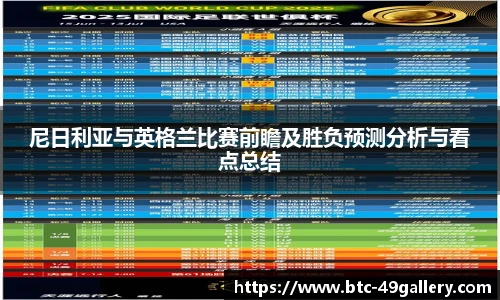 尼日利亚与英格兰比赛前瞻及胜负预测分析与看点总结